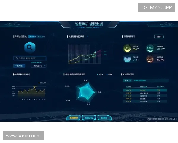 国际足联测试智能足球技术提升比赛数据收集与分析效率 国际足联测试智能足球技术提升比赛数据收集与分析效率